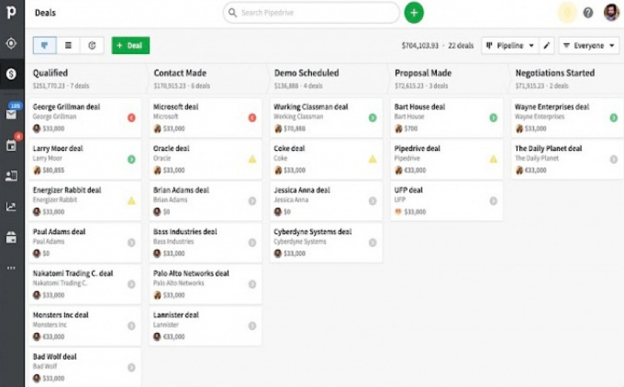 Pipedrive CRM para autónomos