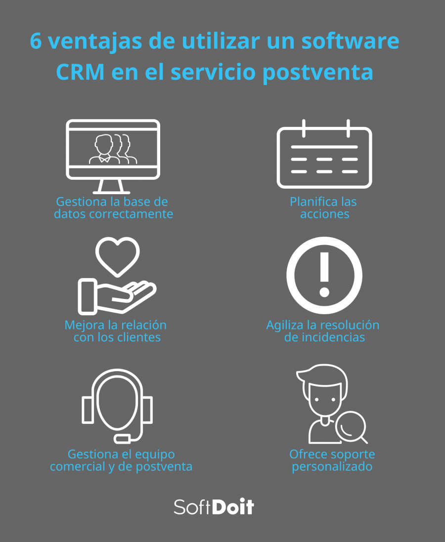 6 motivos para utilizar un software CRM en el servicio postventa