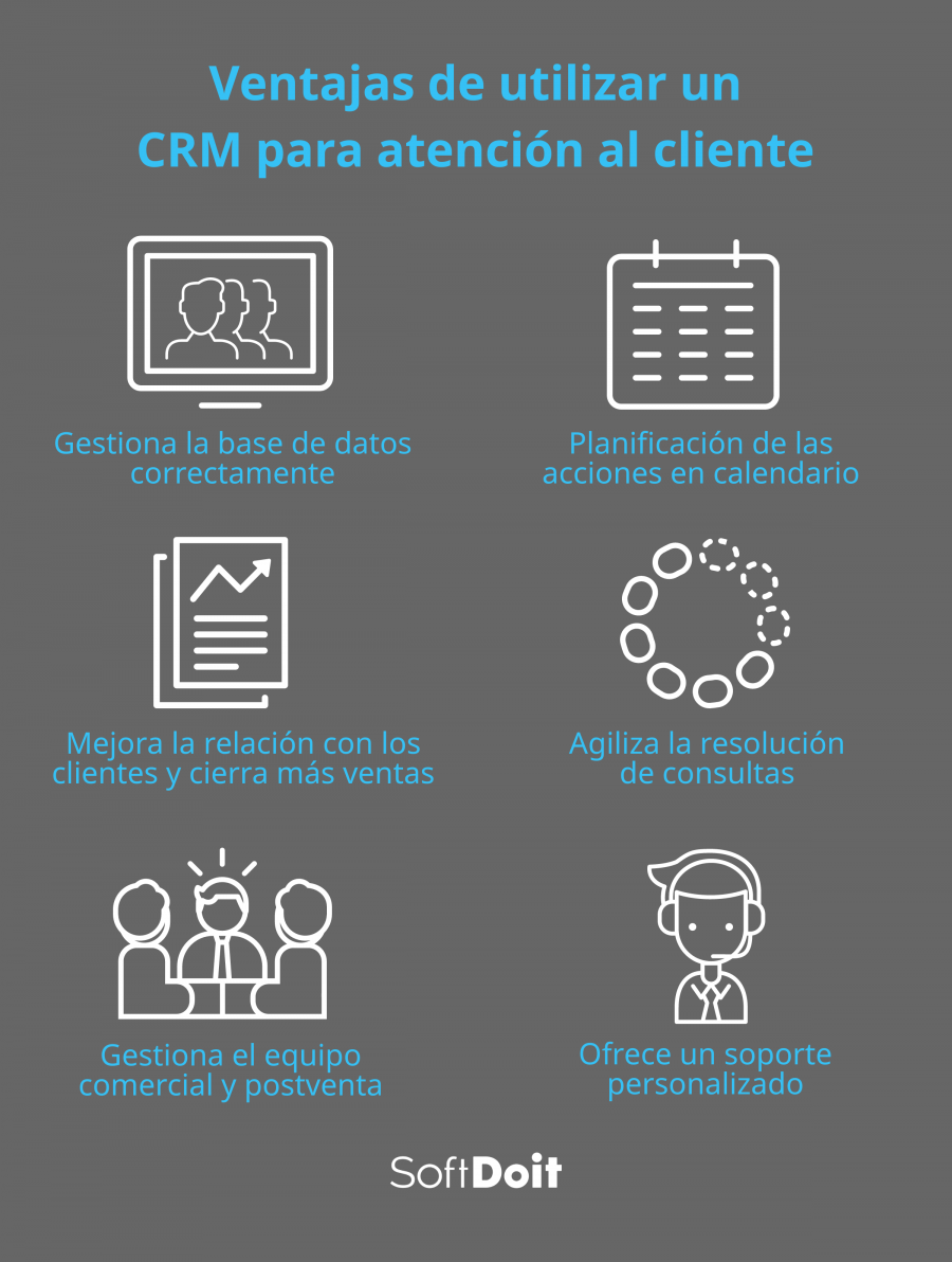 CRM para Post-Venta y Servicio 3 6 ventajas de utilizar un CRM para atención al cliente