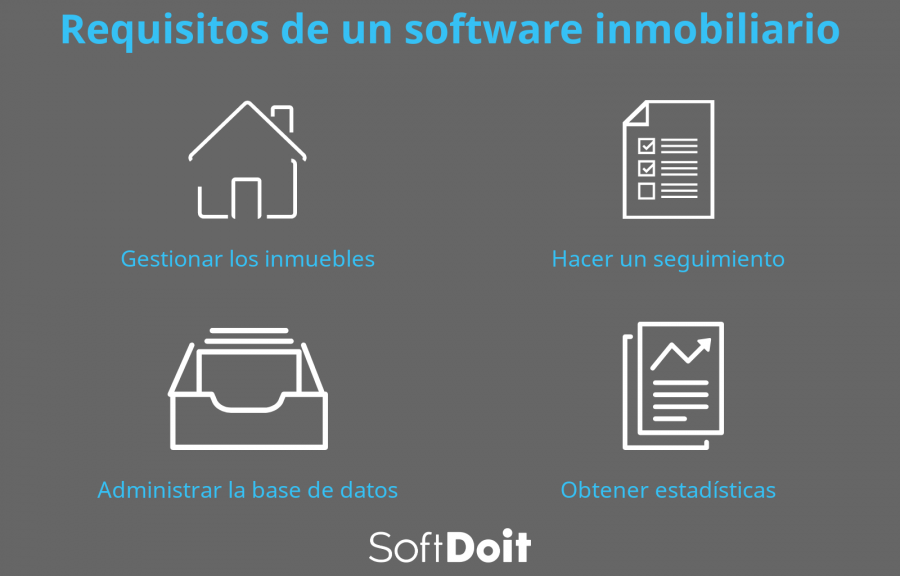 infografia