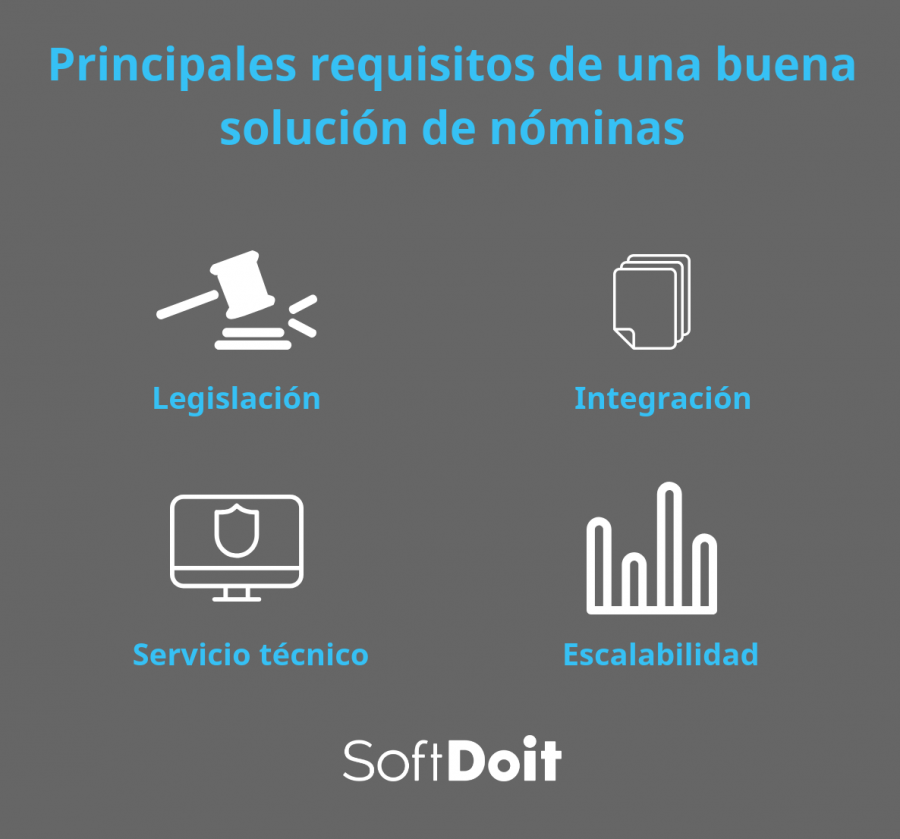 Requisitos de programas de nominas mas utilizados