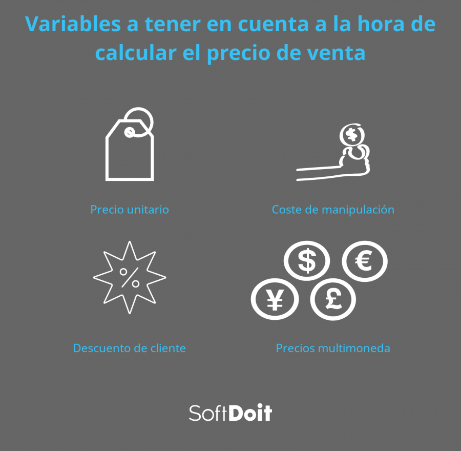 infografia