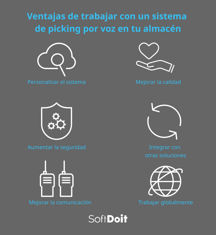 Conoce las ventajas de picking por voz