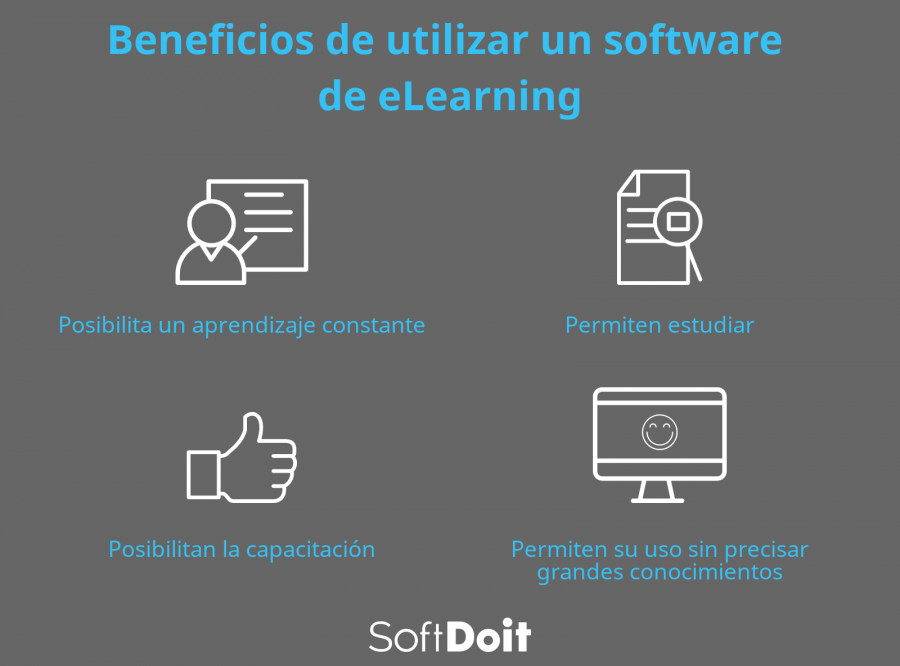 Beneficios de las plataformas LMS +infografía