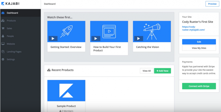 Kajabi. plataforma LMS