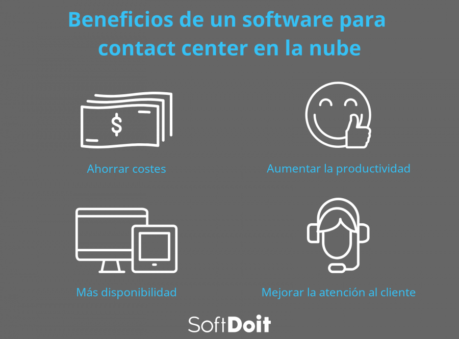 info