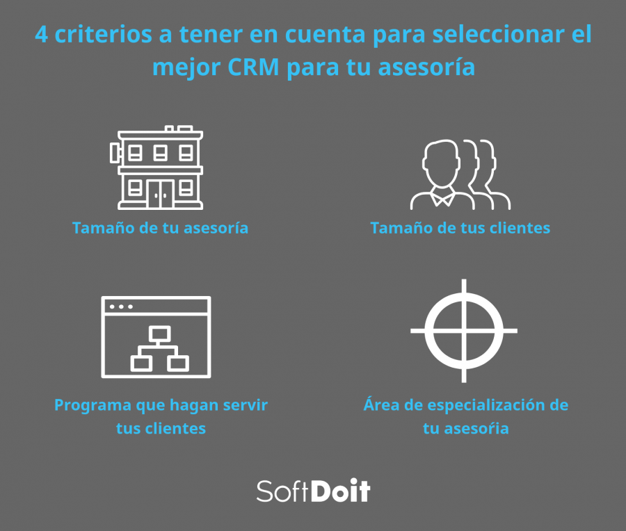 listado de criterios a elegir un software crm para asesorias
