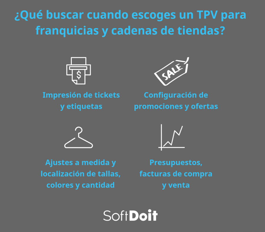tpv tienda ropa