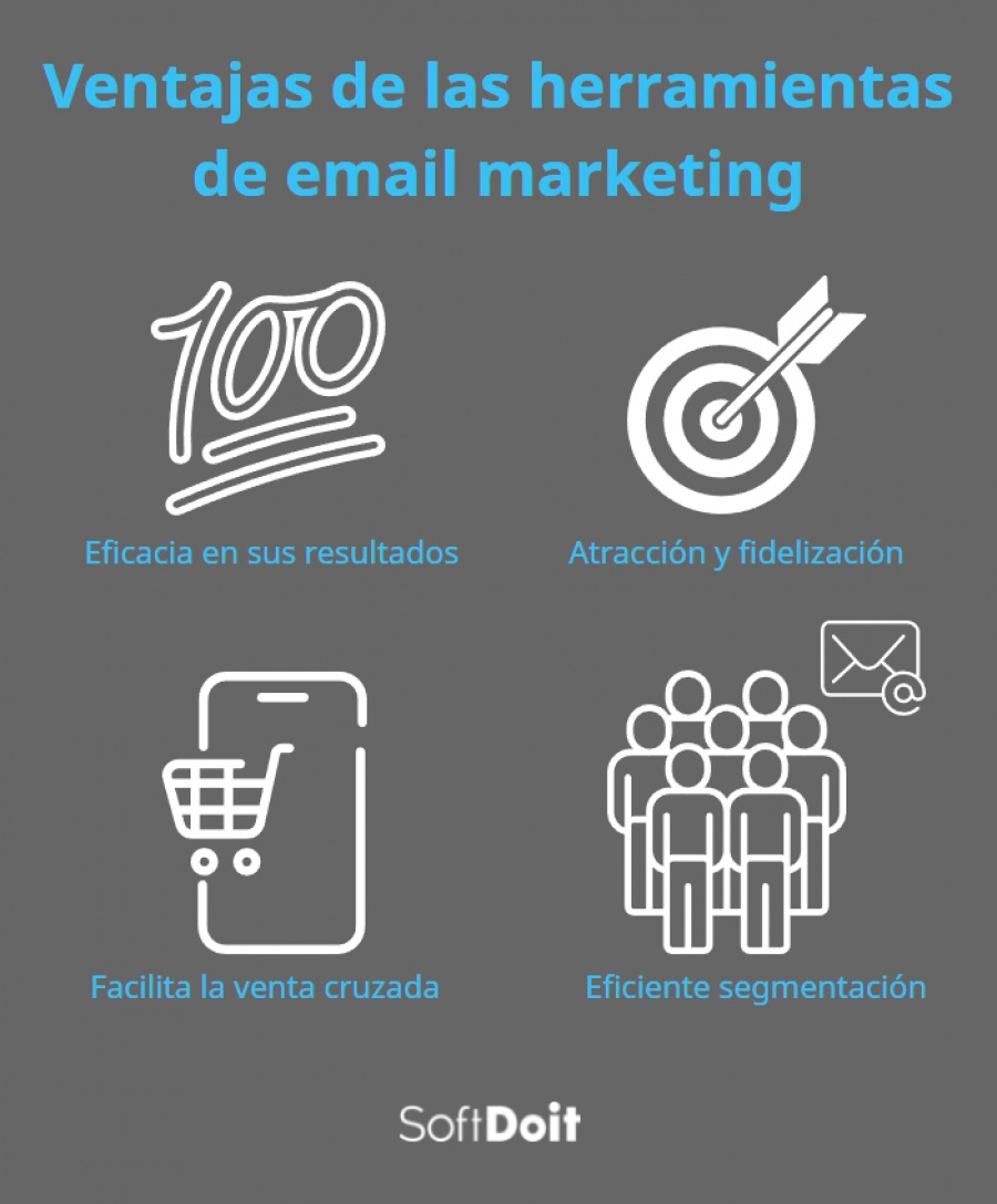 Ventajas de utilizar herramientas de email marketing