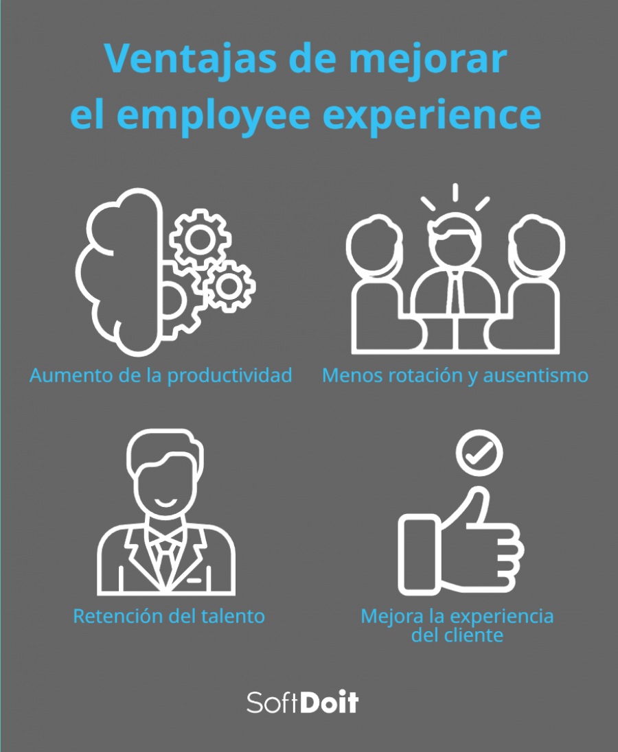 Ventajas de mejorar el Employee Experience