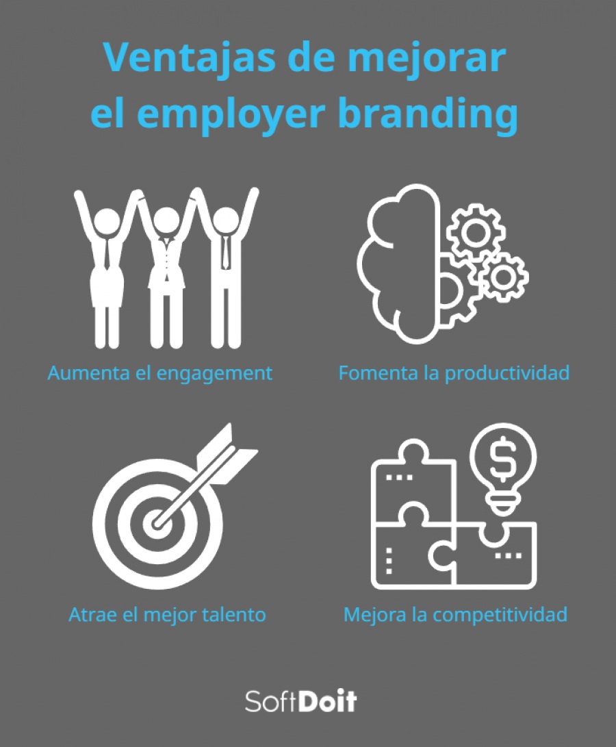 Ventajas de cuidar el employer branding