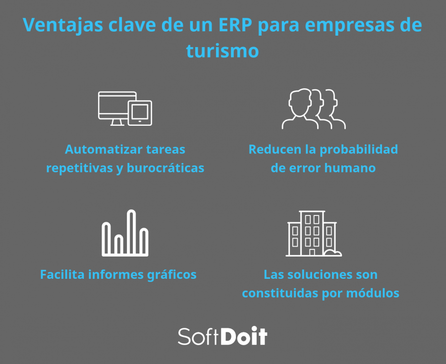 erp turismo