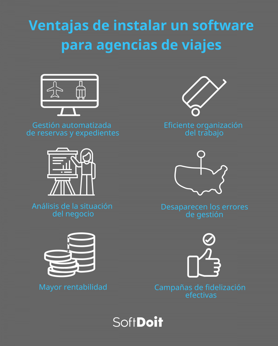 Ventajas de instalar un software para agencias de viajes y turismo