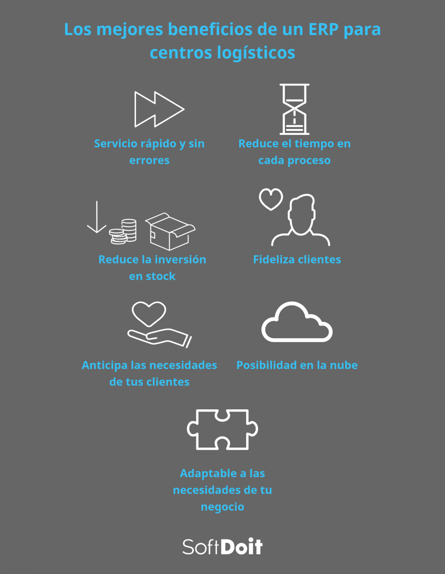 infografia beneficios erp centro logistico