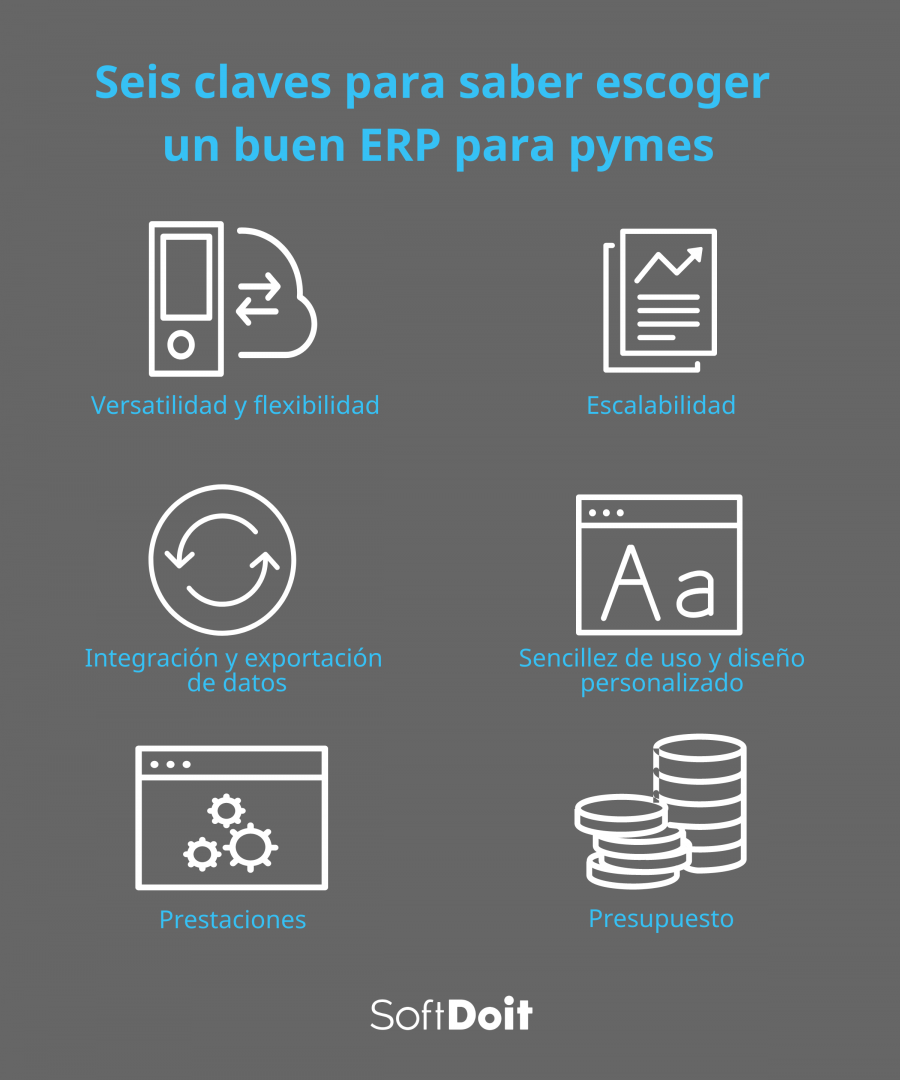 Seis claves para saber escoger un buen ERP para pymes