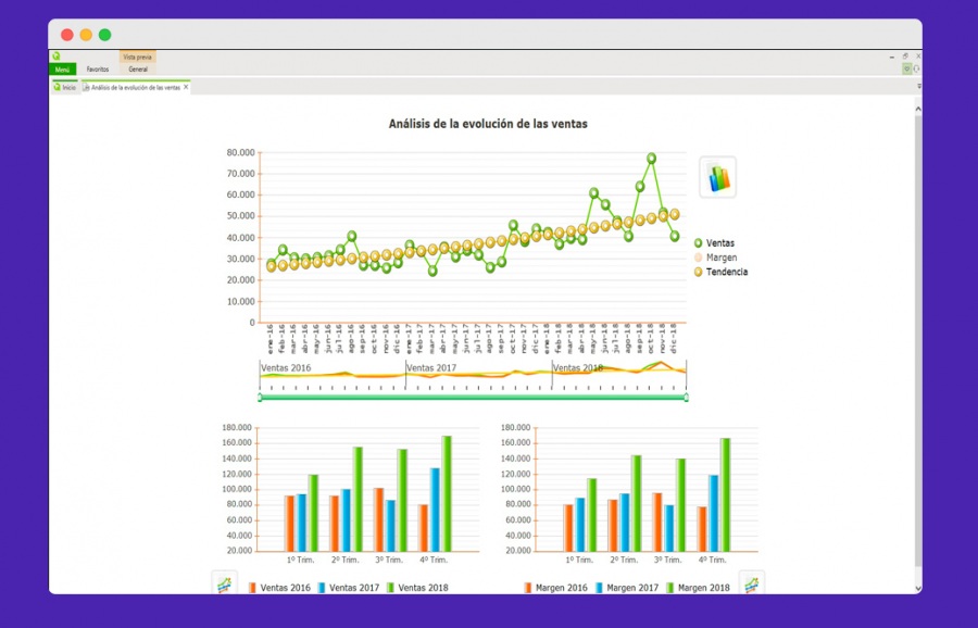 Aliquo Software ERP
