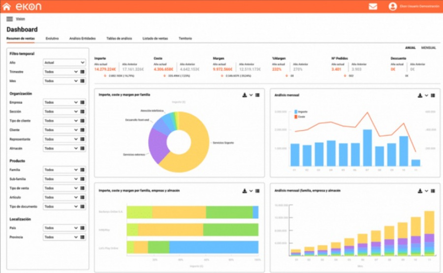 Gestión empresarial Ekon: software de gestión para pymes
