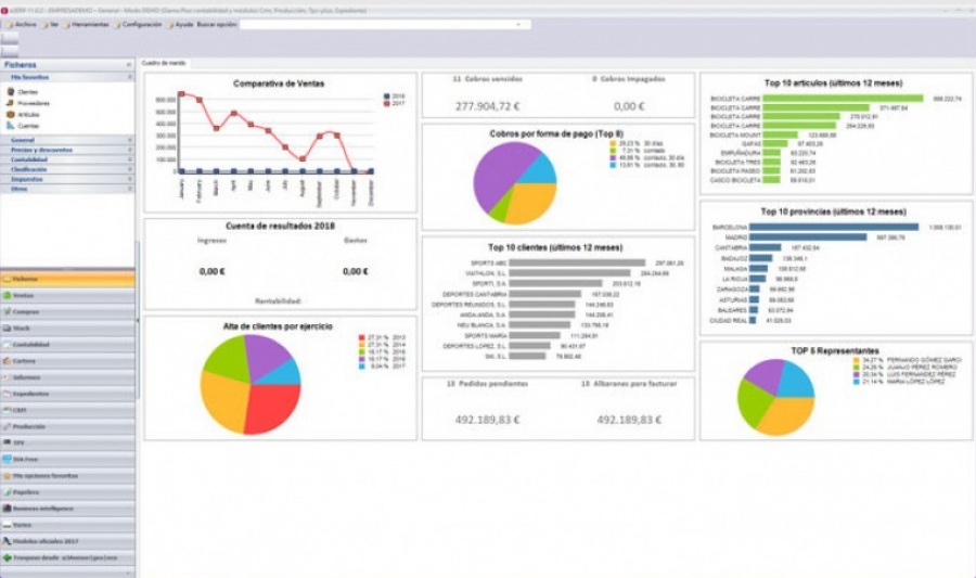 Wolters Kluwer: a3ERP, software de gestión para pymes
