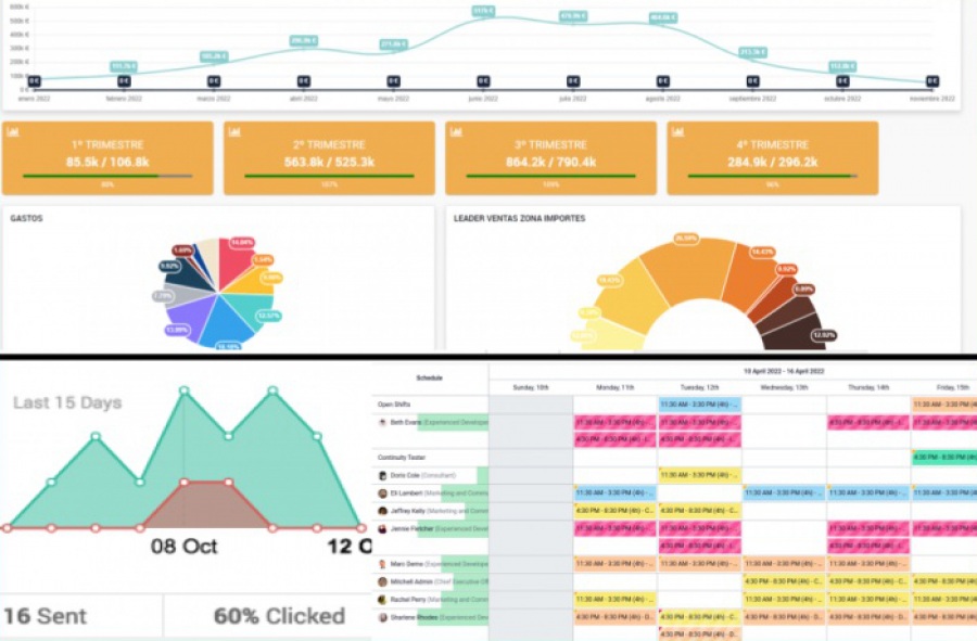 Accon: software de gestión para pymes