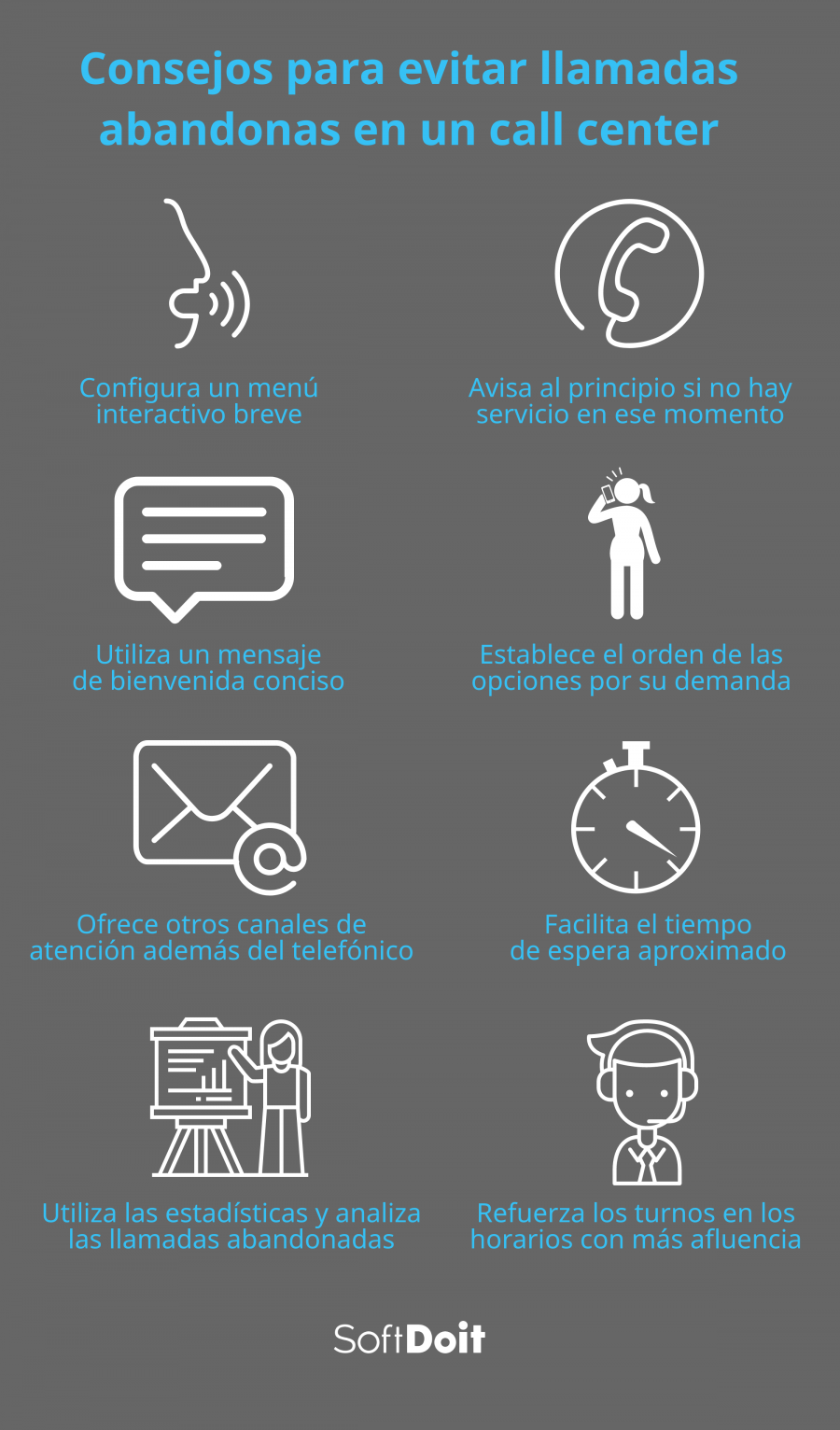 8 consejos para evitar llamadas abandonas en tu call center