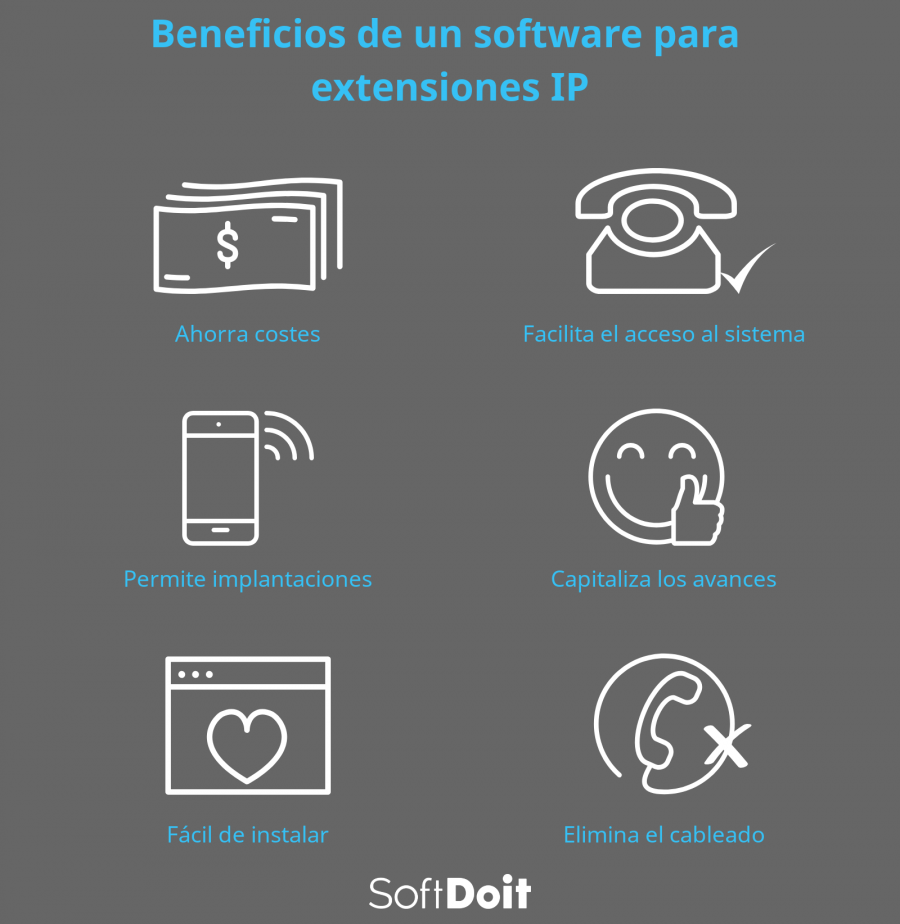 infografia