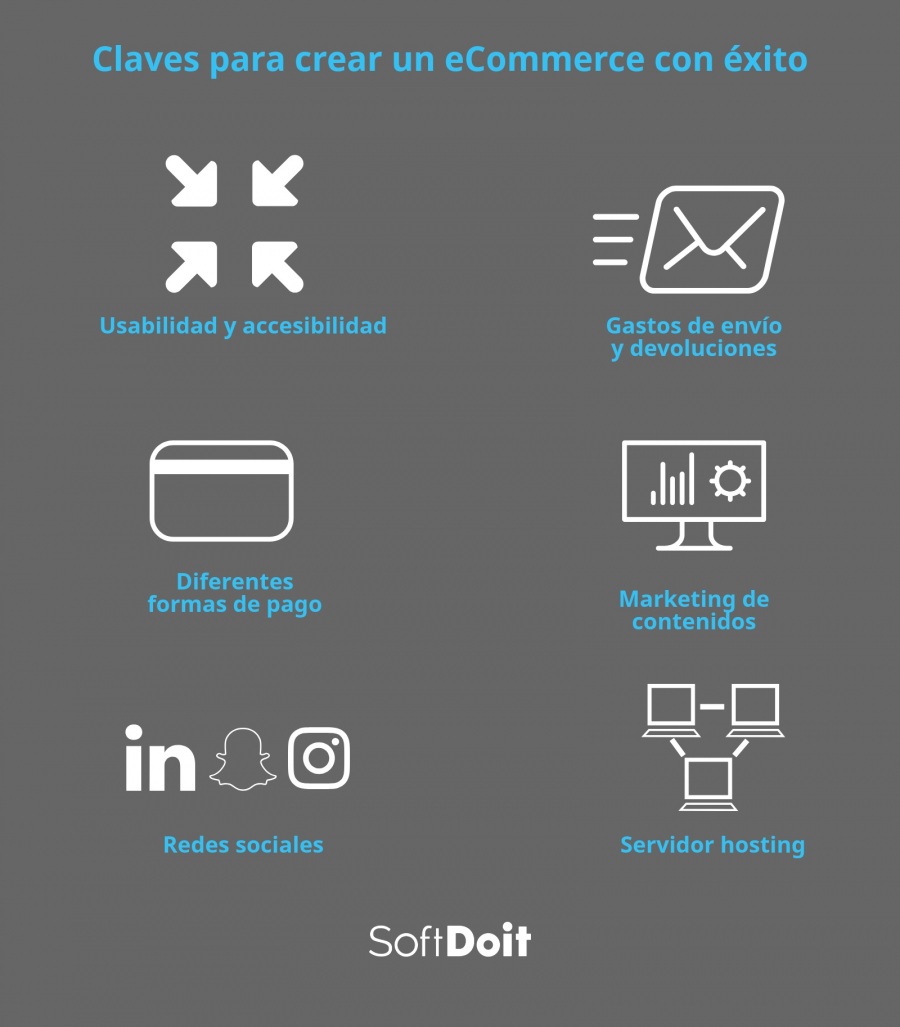 bloque+infografia