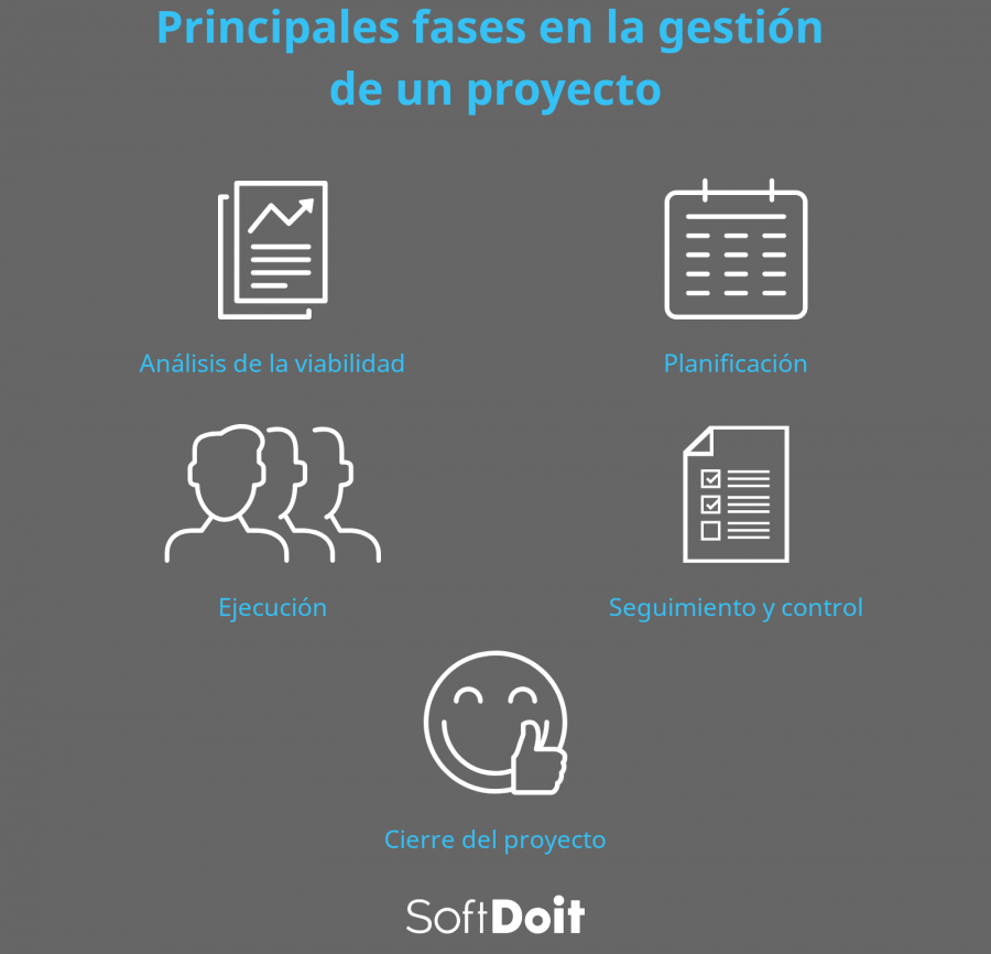 Infografía
