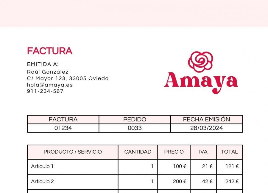 Ejemplos de fechas de expedición de facturas