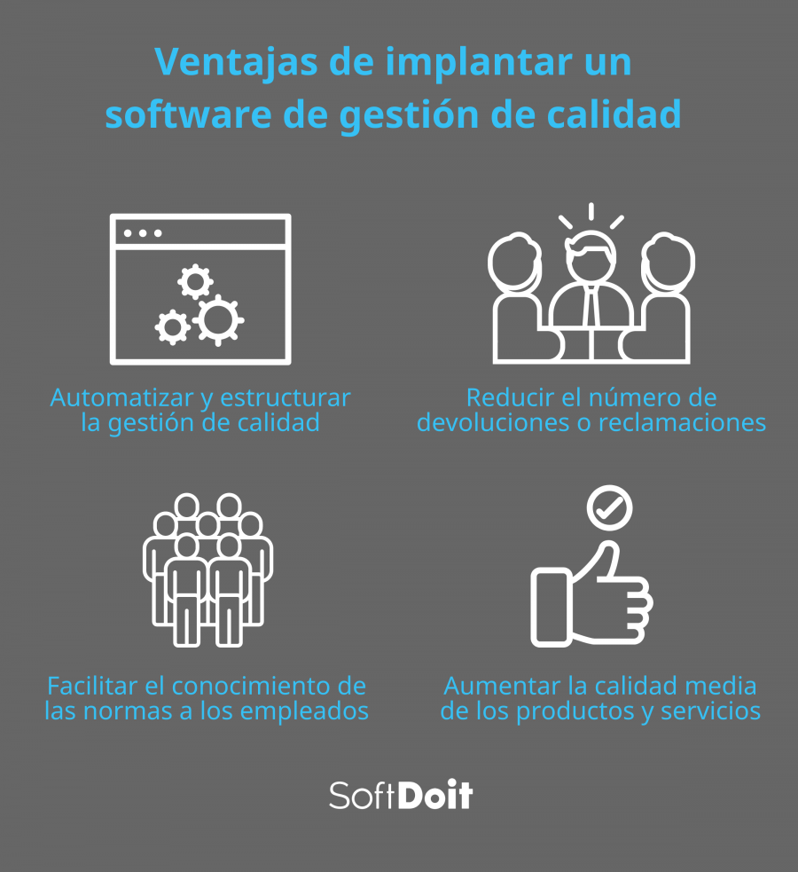 Ventajas de implantar un software de gestión de la calidad
