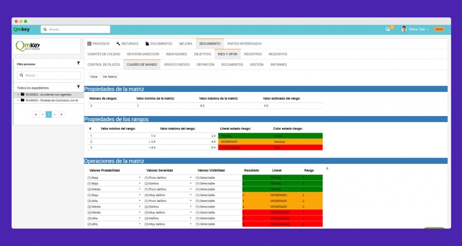 SoftExpert EQM: sistema de gestión de calidad
