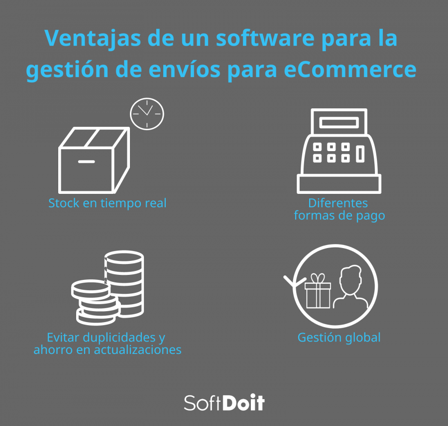 Ventajas de utilizar un software para la gestión de los envíos para eCommerce