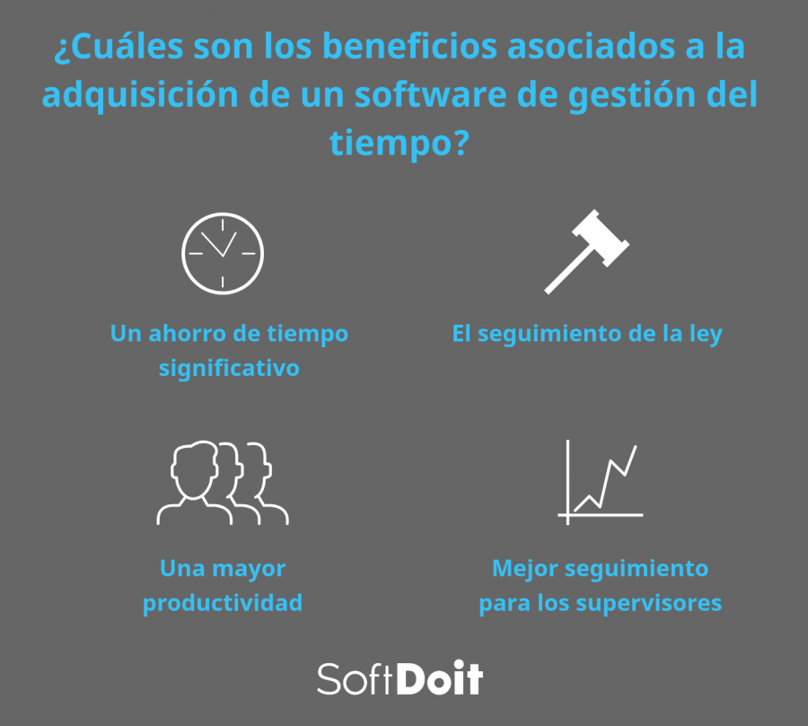 Beneficios del software recursos humanos gestion del tiempo
