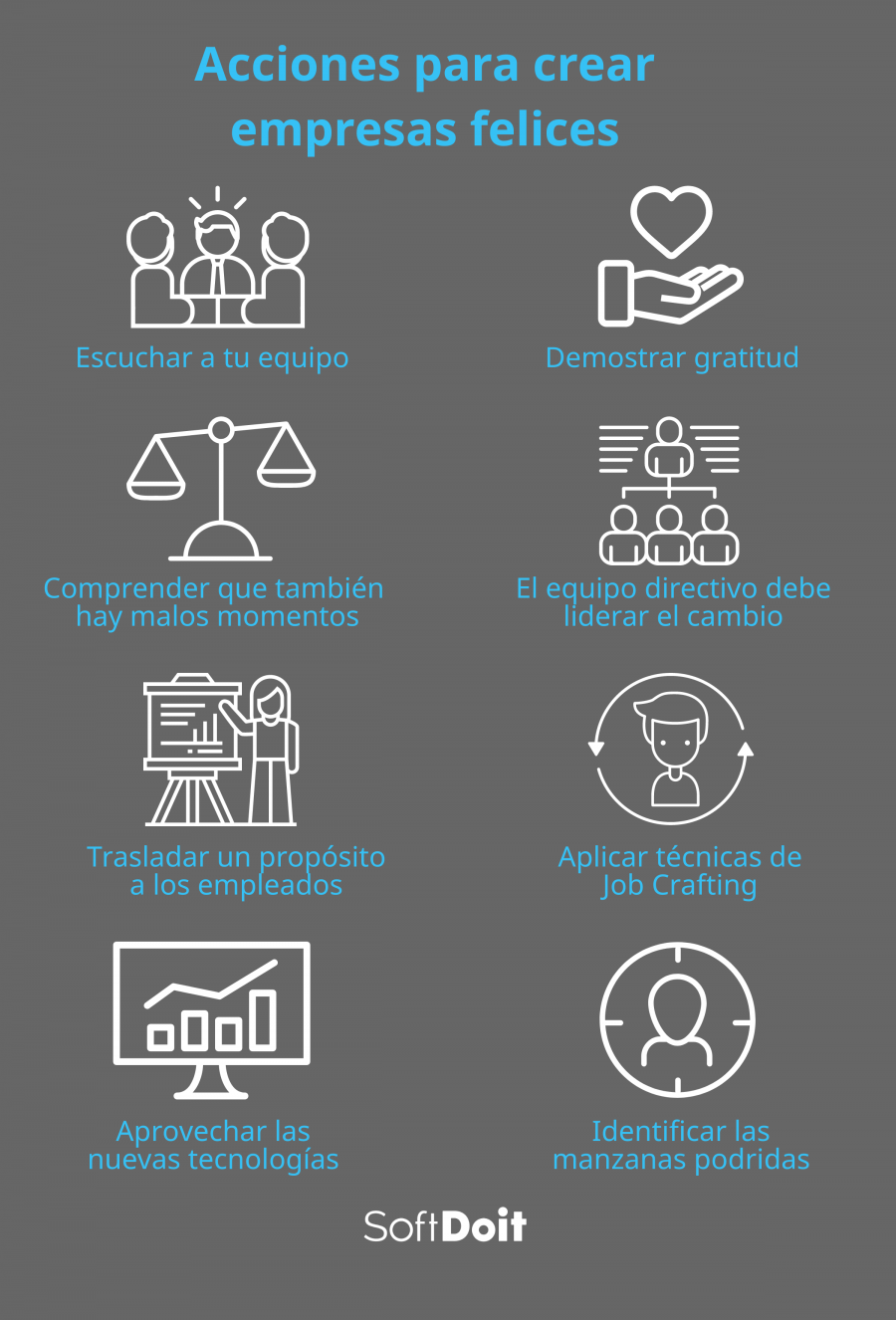 Hábitos y acciones para crear empresas felices