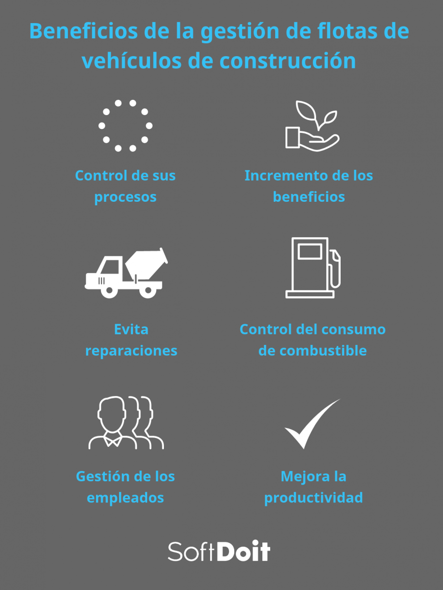 vehiculos construccion