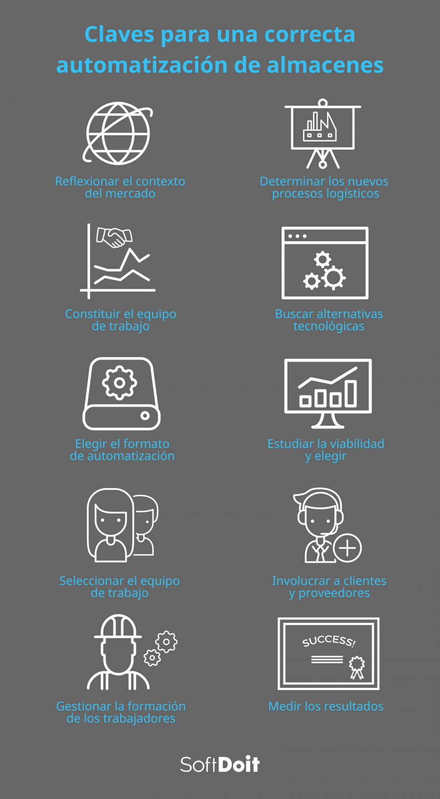 Automatización de almacenes: 10 claves para triunfar en tu logística