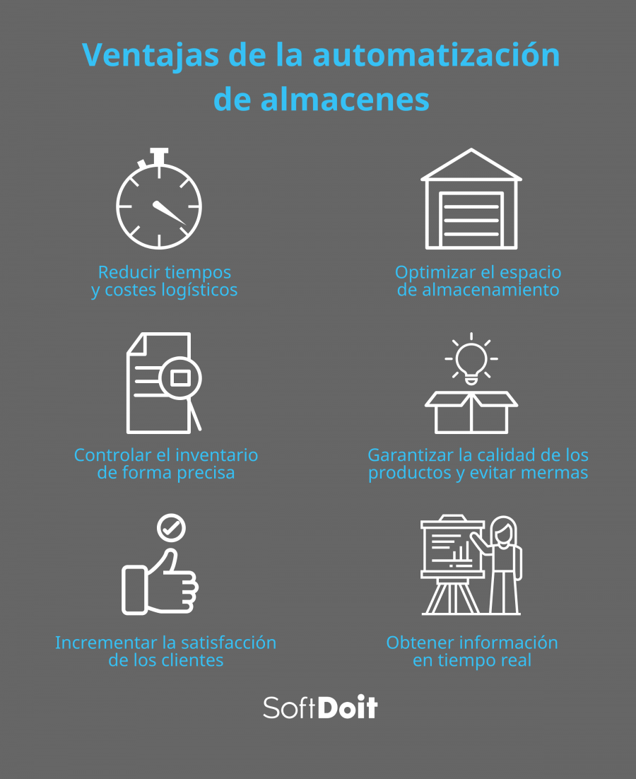 Ventajas de los almacenes automatizados