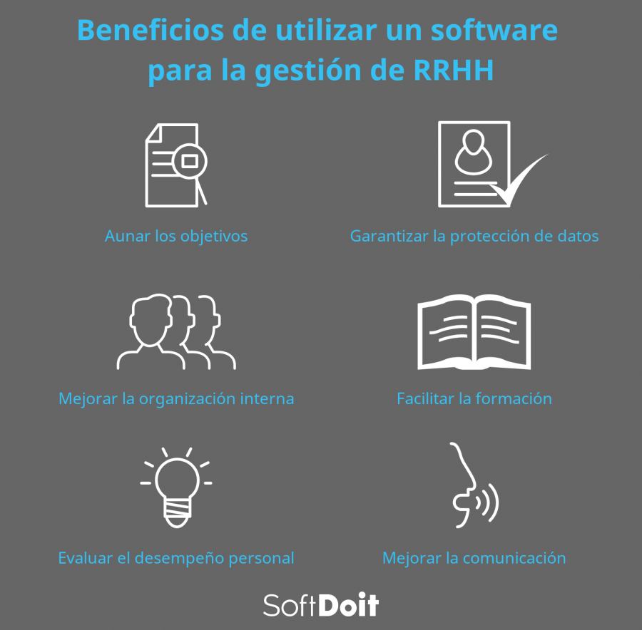 Infografia
