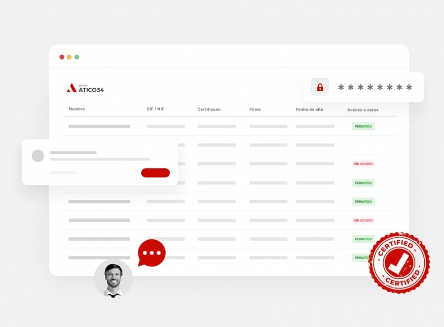 software grupo atico34
