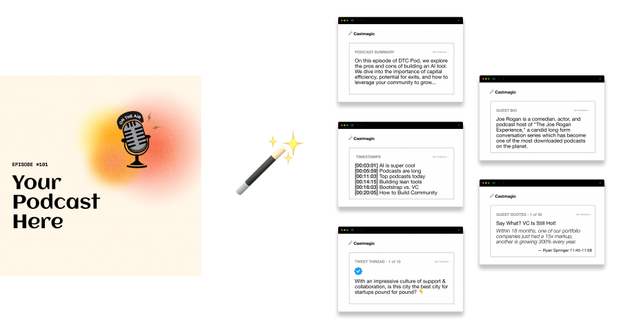 Castmagic: IA para redes sociales