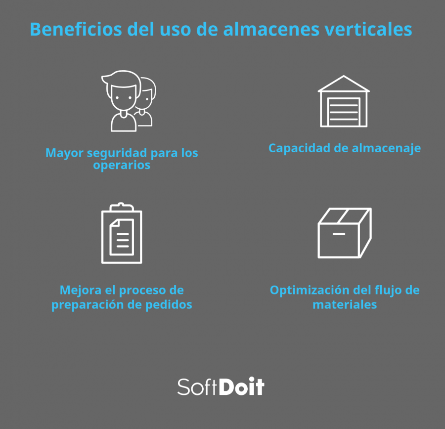 bloque+infografia