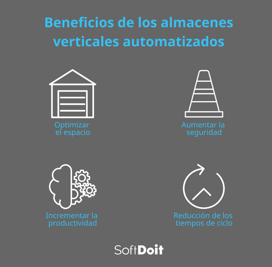 Beneficios de los almacenes verticales automatizados