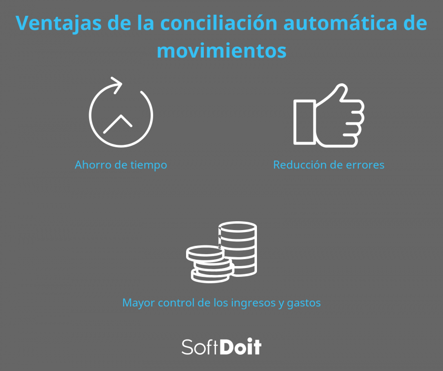 infografia