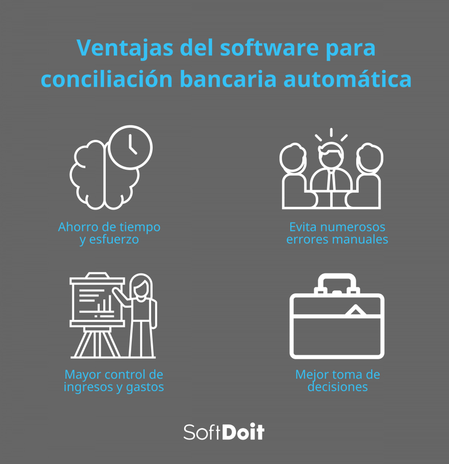 infografia