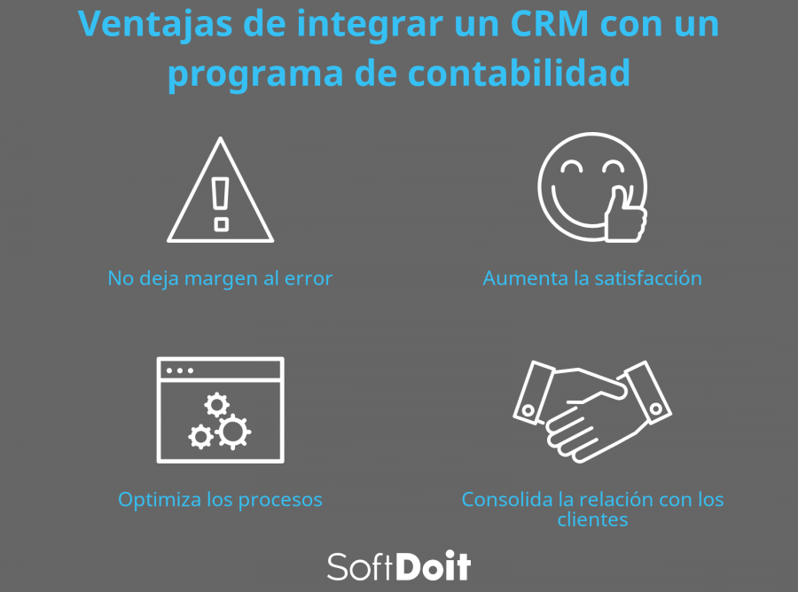 infografia