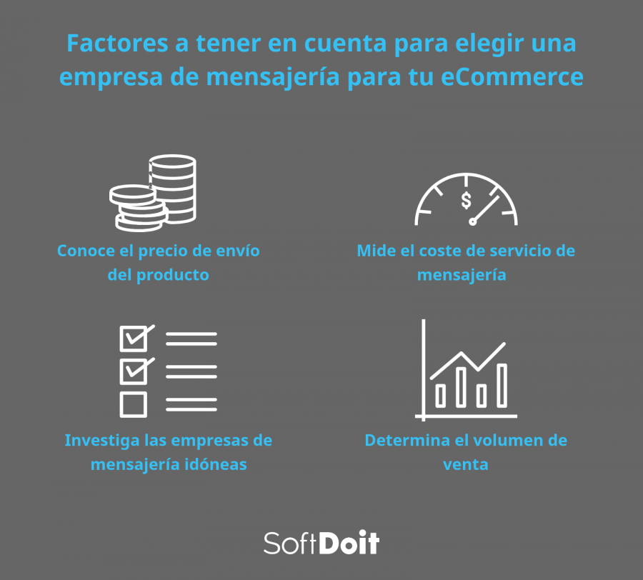 factores a tener en cuenta para elegir una empresa de mensajeria
