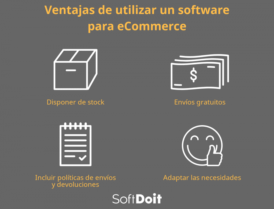 infografia