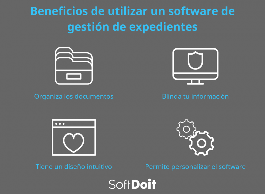 info