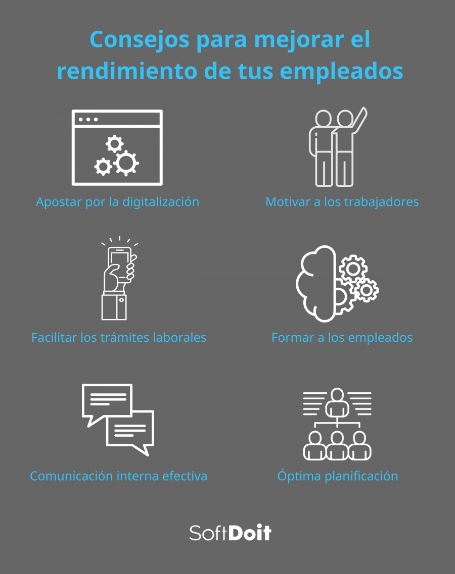 Consejos para mejorar el rendimiento de tus empleados