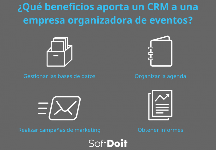 infografia