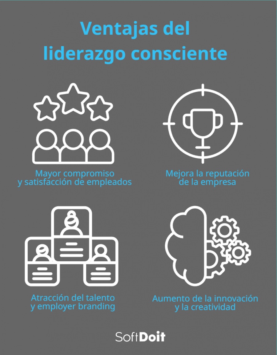 Ventajas del liderazgo consciente para las empresas